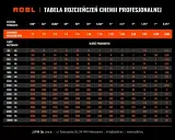 Tabela ADBL: ile chemii profesjonalnej potrzebujesz do rozcieńczeń? Sprawdź, apc co to za proporcje!